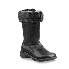 Toe Warmers Shelter